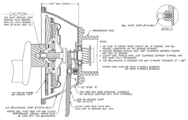 Chevy 6F35 Transmission 4X2 Early Round Top