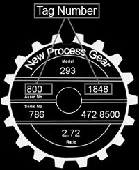 Tag Numbers