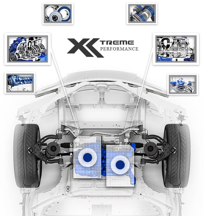 42RLE Transmission History